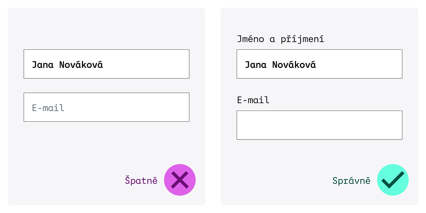 Vlevo (špatně) textová formulářová pole mají popisky ve formě placeholderů, které zmizí, když do nich začnete psát. Vpravo (správně) mají formulářová textová pole popisky samostatně a zůstávají viditelné, i když je pole už vyplněné.