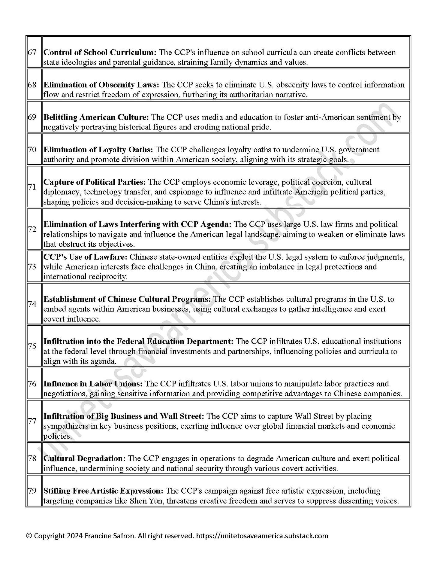 CCP Tactics / Tactical Incursions Table - Page 8: A snapshot list of CCP strategies for global dominance and resource control.