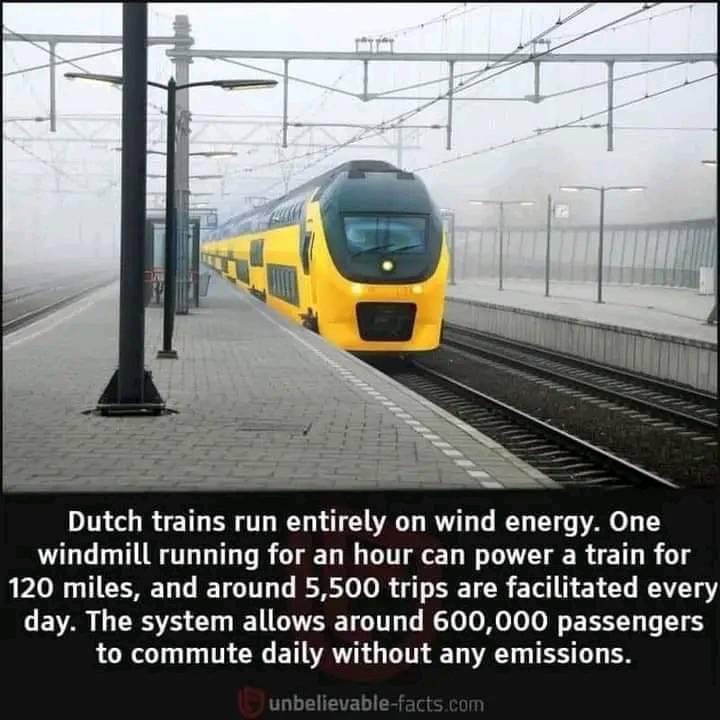A Dutch train in the fog, with the text below that says, "Dutch trains run entirely on wind energy. One windmill running for an hour can power a train for 120 miles, and around 5,500 trips are facilitated every day. The system allows around 600,000 passengers to commute daily without any emissions."