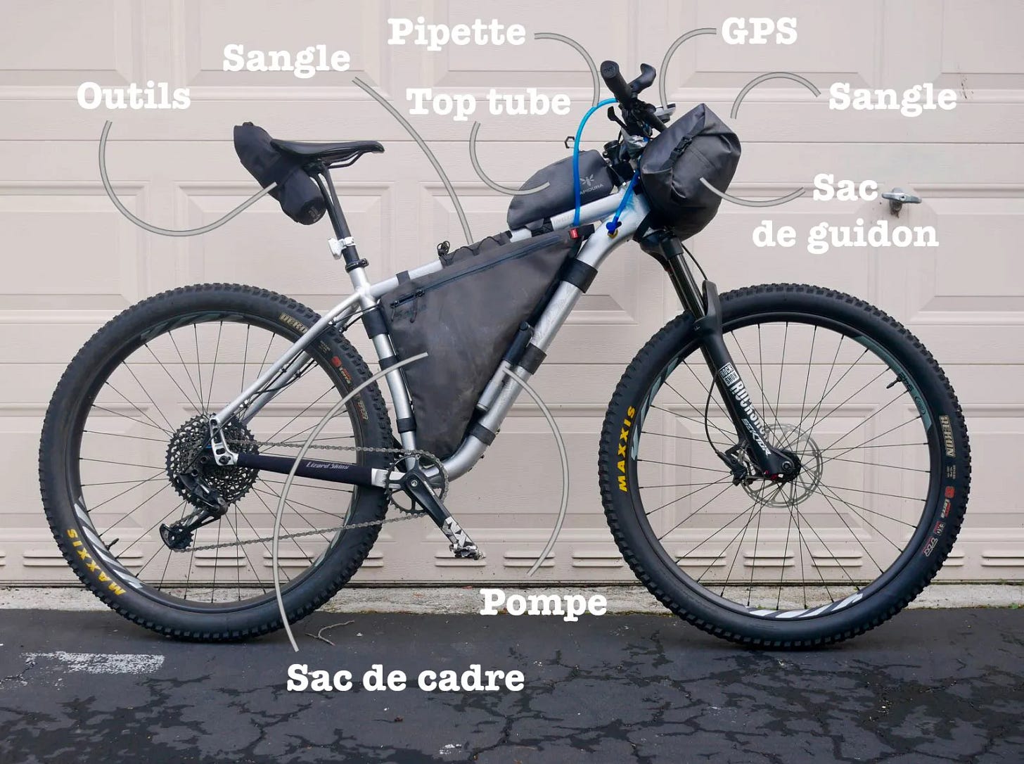 Ma config pour sept jours Ma config pour sept jours
