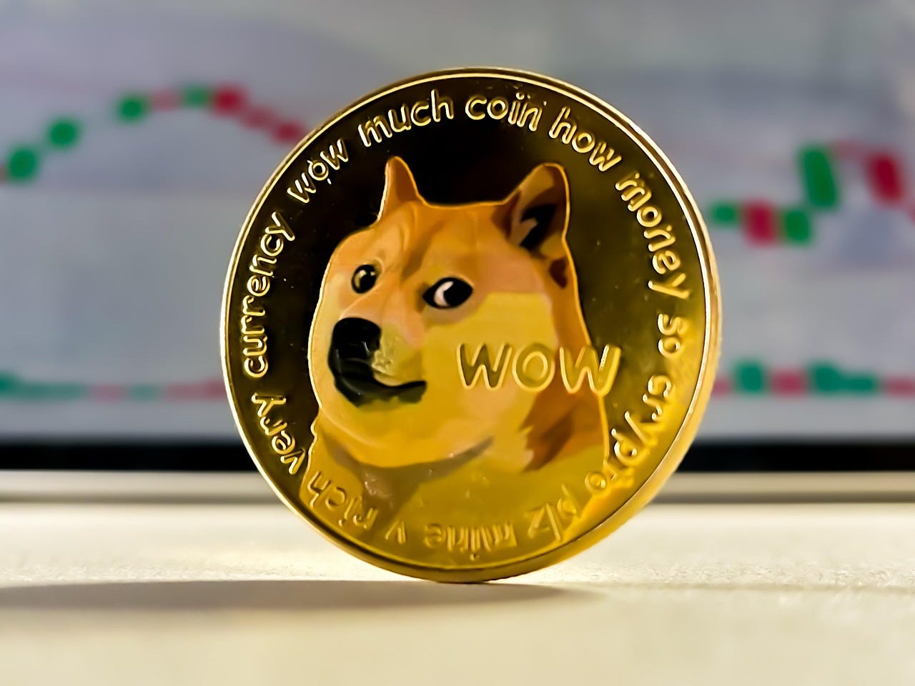 Doge Dogecoin Crypto - Free photo on Pixabay - Pixabay