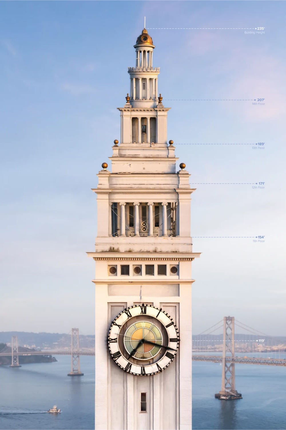 photo of the top of the Union Ferry Depot in San Francisco