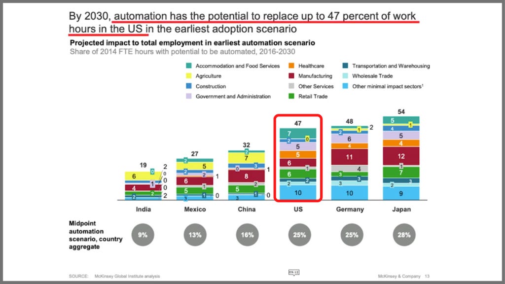 How Effective Are These 6 PowerPoint Slides From McKinsey, Bain, And BCG? |  Analyst Academy