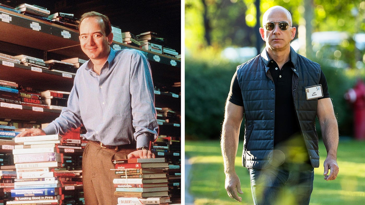The Winning Characteristics of Jeff Bezos Behind Amazon's Success | by Nima  Torabi | Neemz@Innovation | Medium