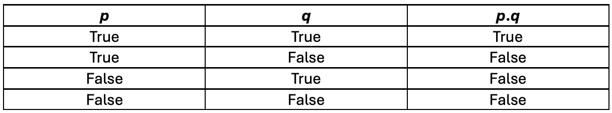 A table with black text

Description automatically generated