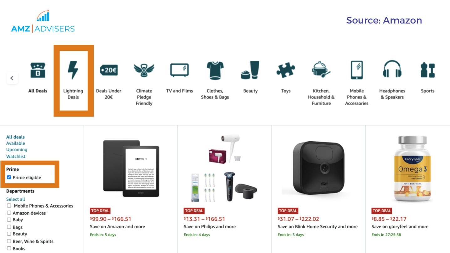 Amazon’s Prime Day and Lightning Deals are prime examples of scarcity marketing. 