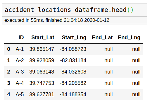 MLWhiz: Data Science, Machine Learning, Artificial Intelligence