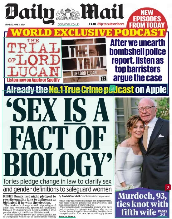 ‘SEX IS A FACT OF BIOLOGY’ Tories pledge change in law to clarify sex and gender definitions to safeguard women Daily Mail3 Jun 2024By David Churchill Chief Political Correspondent RISHI Sunak last night pledged to rewrite equality laws to define sex as biological if he wins the election. The landmark change would help safeguard girls’ and women- only spaces for biological females by stopping sex being conflated with gender identity, the Prime Minister said. It would effectively rewrite part of the Equality Act so transgender women can be blocked from entering female-only spaces such as single-sex hospital wards, rape crisis centres, prison cells and lavatories, and from competing in women’s sports. This would include transgender women who have had reconstructive surgery and those who have a Gender Recognition Certificate stating that they have changed gender. The new law would apply across  the UK. At present, if organisers try to block transgender women from femaleonly spaces, they face legal challenges and being sued for discrimination.  Mr Sunak would kick-start the process for new primary legislation to clarify the law within days of a Conservative government being re-elected.  Gender-critical campaigners, including former British Olympic swimmer Sharron Davies, welcomed the pledge as a victory for ‘common sense’.  The move is the Tories’ latest bid to put clear blue water between them and Labour ahead of polling day on July 4.  Labour leader Sir Keir Starmer has previously suggested that no such law change was needed, having stated in 2022 that ‘trans women are women’ and that it’s wrong to say that ‘only women have a cervix’.  Writing in today’s Mail, Health Secretary Victoria Atkins says: ‘Labour would take this right back to square one. For years, they have aided and abetted those who put ideology above scientific facts.’  In August last year, the Mail revealed how shocking guidance drawn up by NHS chiefs meant patients who only occasionally identify as women are allowed to share female-only wards. This was regardless of whether they had had surgery or legally changed sex.  The project to rewrite part of the Equality Act on the basis of biological sex rather than gender identity was initially proposed by equalities minister Kemi Badenoch.  Last night she said: ‘Whether it is rapists being housed in women’s prisons, or  ‘A victory for common sense’  instances of men playing in women’s sports where they have an unfair advantage, it is clear that public authorities and regulatory bodies are confused about what the law says on sex and gender and when to act – often for fear of being accused of transphobia, or not being inclusive.  ‘That is why we are today pledging that, if we form a government after the election, we will clarify that sex in the law means biological sex and not new, redefined meanings of the word.’  Mr Sunak added: ‘The safety of women and girls is too important to allow the current confusion around definitions of sex and gender to persist.’  In April last year, the Equality and Human Rights Commission backed the proposed change.  Ms Davies, who has been campaigning to ensure trans women can’t compete in women’s sport, said: ‘I’m extremely pleased. There’s a very big difference between wanting to be something and actually being something.  ‘I very much hope if it’s clarified we can now go after any and all sporting organisations that are discriminating against biological females by not offering equal opportunities of success in their own competitions, by allowing males in categories for females.’  Stephanie Davies- Arai, of Transgender Trend, said: ‘This is a return to common sense and reality from the Government.’  Heather Binning, of the Women’s Rights Network, said: ‘We welcome any party who pledges to preserve sex-based rights.’  The sex of those with a Gender Recognition Certificate will still align with their acquired gender in law outside the Equality Act, for example marriage law, as is the status quo.  Article Name:‘SEX IS A FACT OF BIOLOGY’ Publication:Daily Mail Author:By David Churchill Chief Political Correspondent Start Page:1 End Page:1