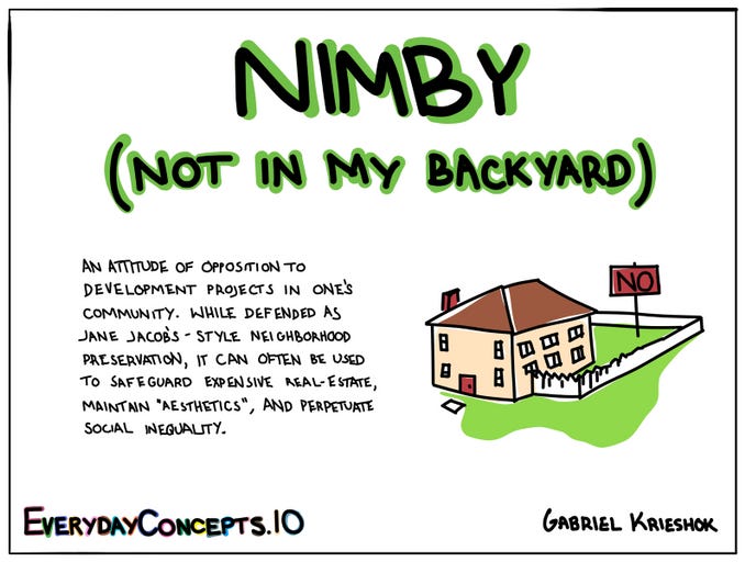 NIMBY - Not in My Back Yard - Everyday Concepts