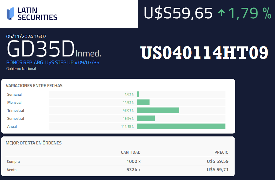 US040114HT09 GD35D