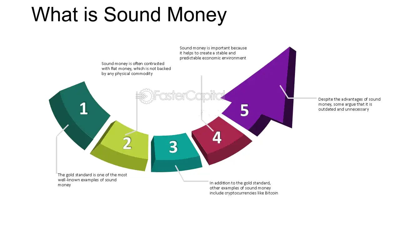 Sound money: The Gold Standard: Upholding the Principles of Sound Money -  FasterCapital