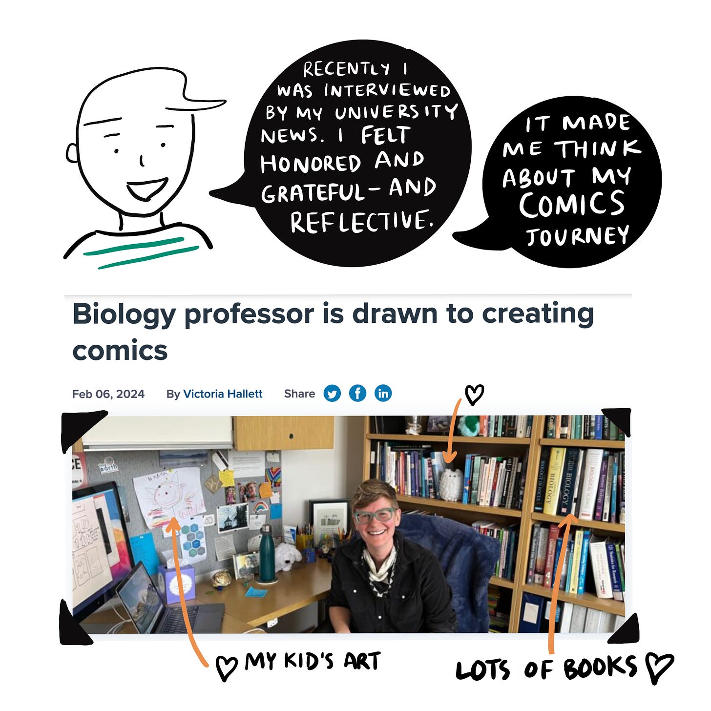 Cartoonist saying: Recently I was interviewed by my university news. I felt honored and grateful—and reflective. It made me think about my comics journey. Picture of a news interview that is entitled “Biology professor is drawn to creating comics.” White nonbinary human pictured sitting at their desk in front of bookcases. Arrows with hearts pointing to a squishy cat, cartoonist’s kid’s art, and lots of books.