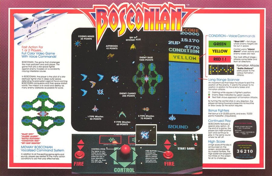 An image of the instructions for Bosconian, featuring buttons, goals, as well as images of the various enemy ships and their point totals.