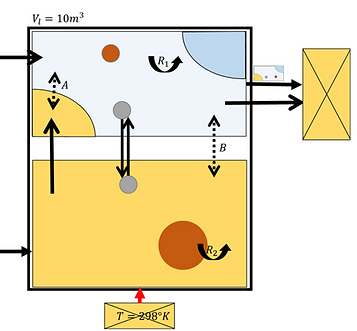 Universal Compartment Modelling Artwork