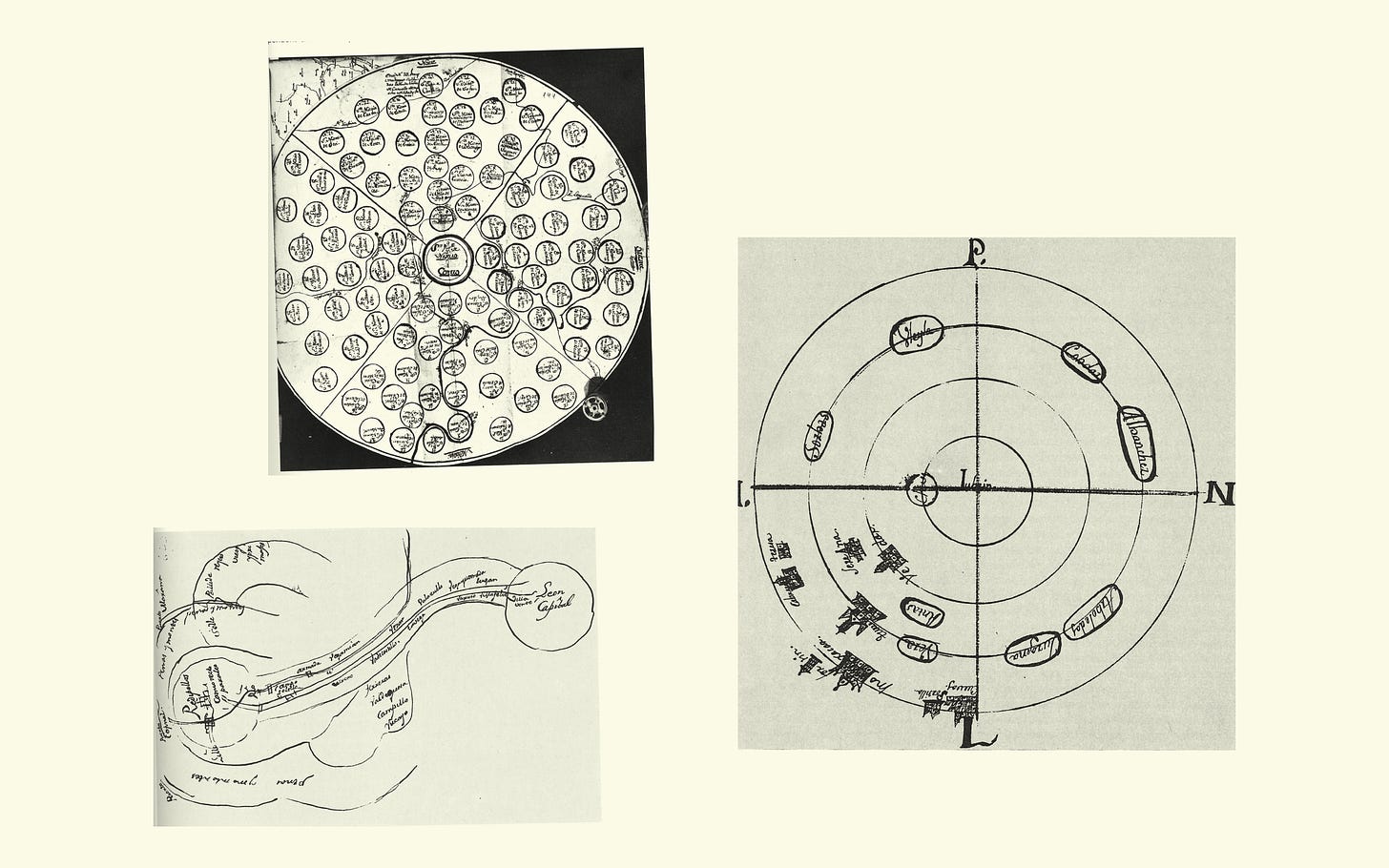 three hand-drawn maps. the first is a circle with a central circle and circles all aronud it. the second looks like a bullsye target with villages written onto the various concentric circles. the third consists of a bunch of arcs that look quite phallic shaped