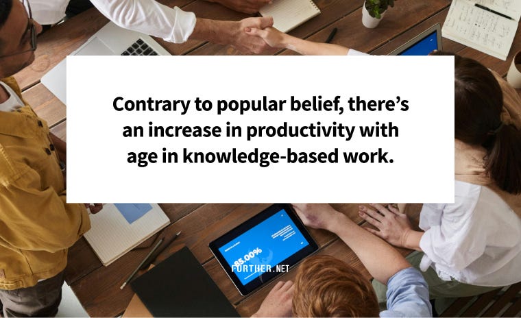 Contrary to popular belief, there’s an increase in productivity with age in knowledge-based work.
