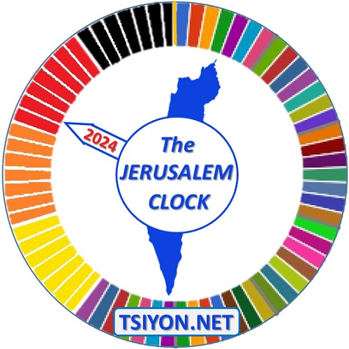 The Jerusalem Clock