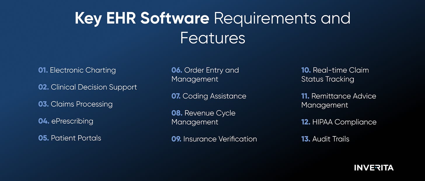 EHR features and requirements