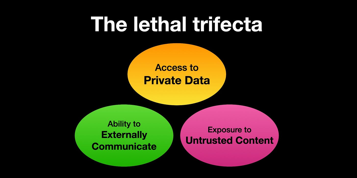  Access to Private Data, Ability to Externally Communicate, Exposure to Untrusted Content.