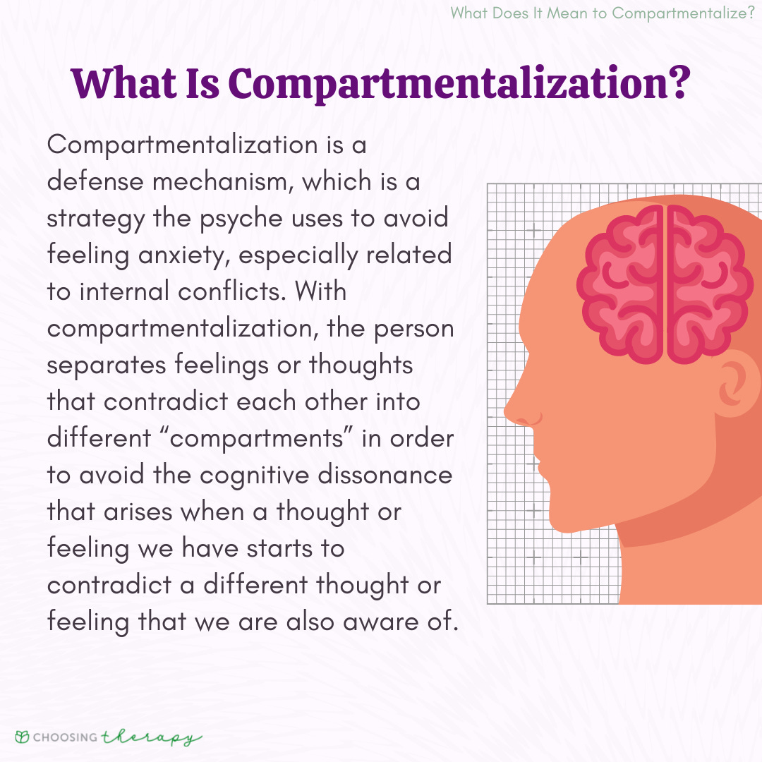 What Does It Mean to Compartmentalize? - Choosing Therapy