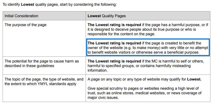 2025 version of page quality ratings from the Quality Rater Guidelines