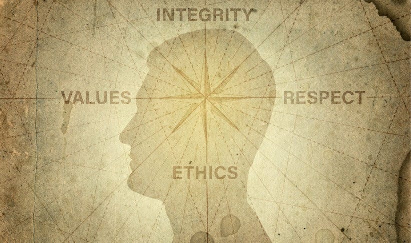 Human head and compass points to the ethics, integrity, values, respect. The concept on the topic of business, trust, psychology etc.