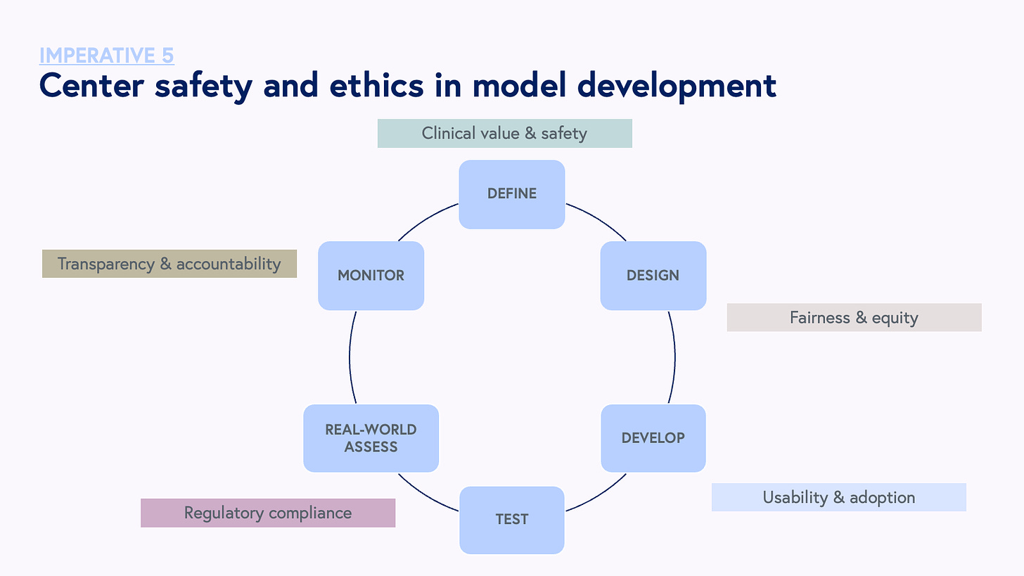 Center safety and ethics in model development