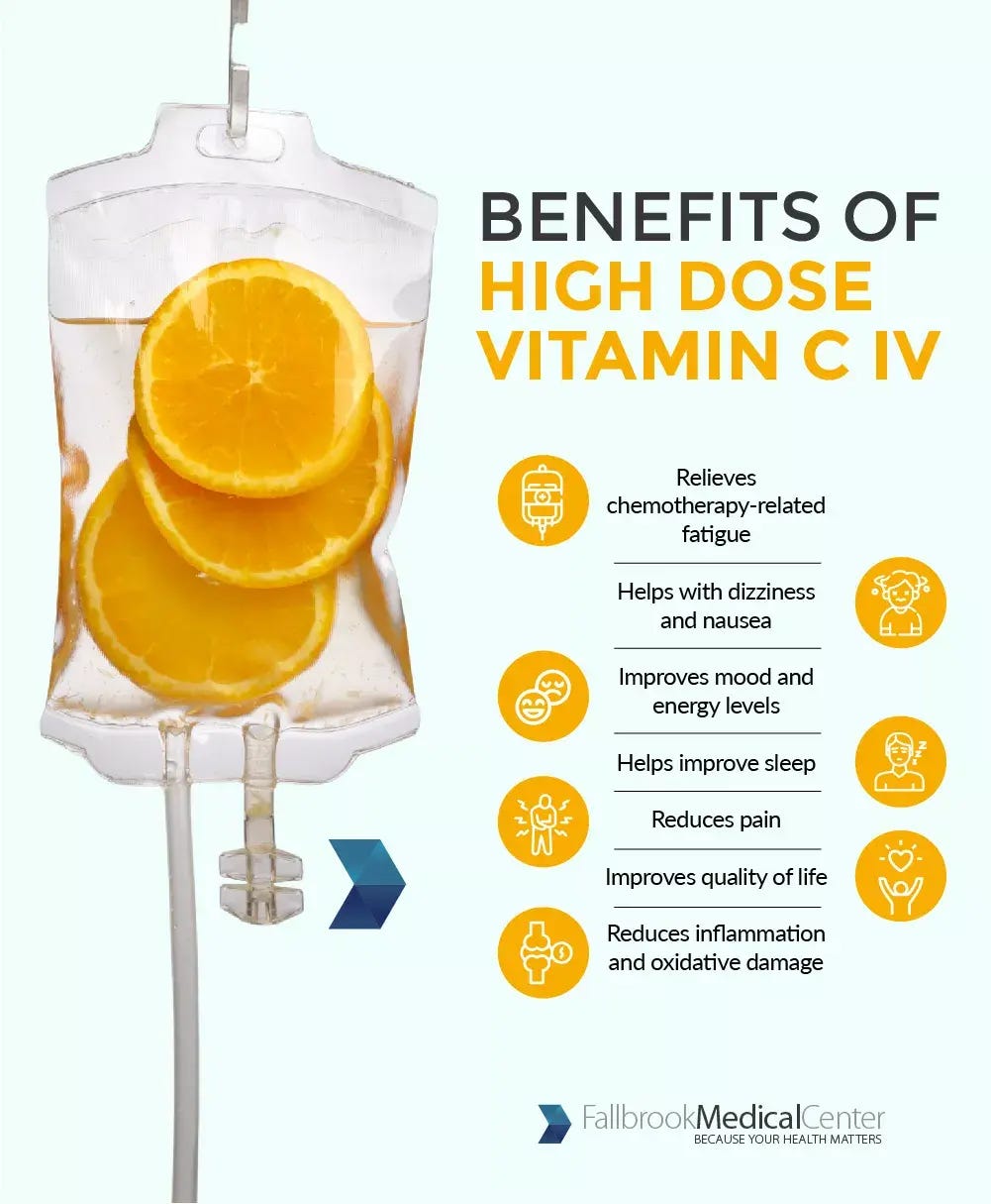 Benefits of High Dose Vitamin C IV - Fallbrook Medical Center