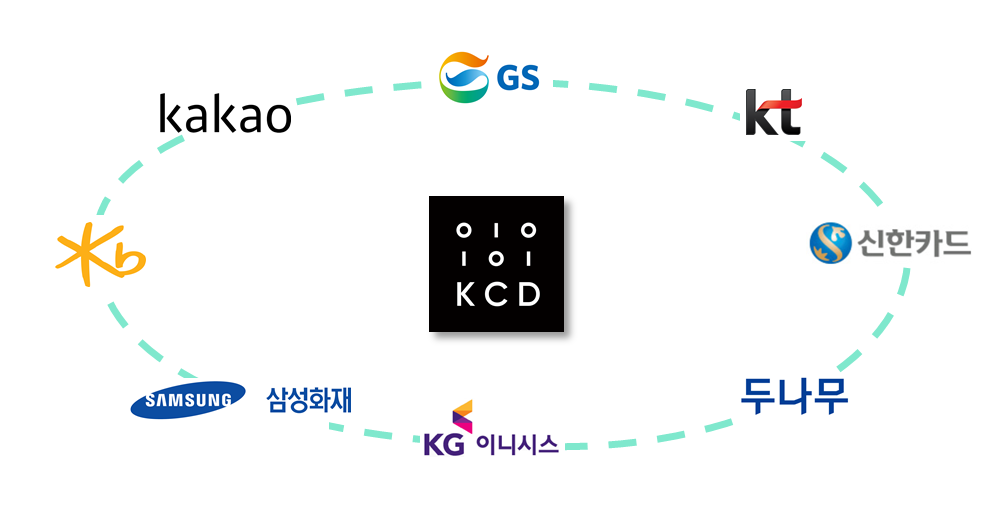 기업가치 8000억' 한국신용데이터, 또 투자 유치... 유니콘 초읽기