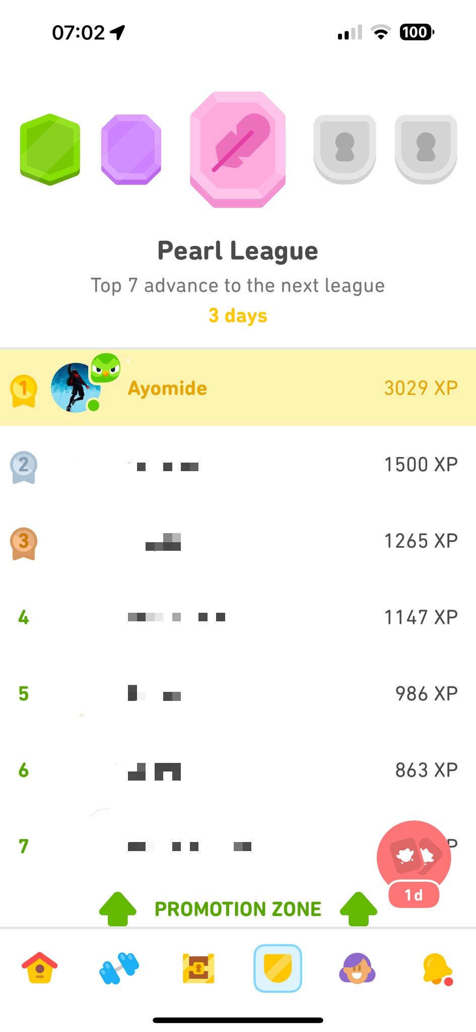 This week’s standings in Duolingo