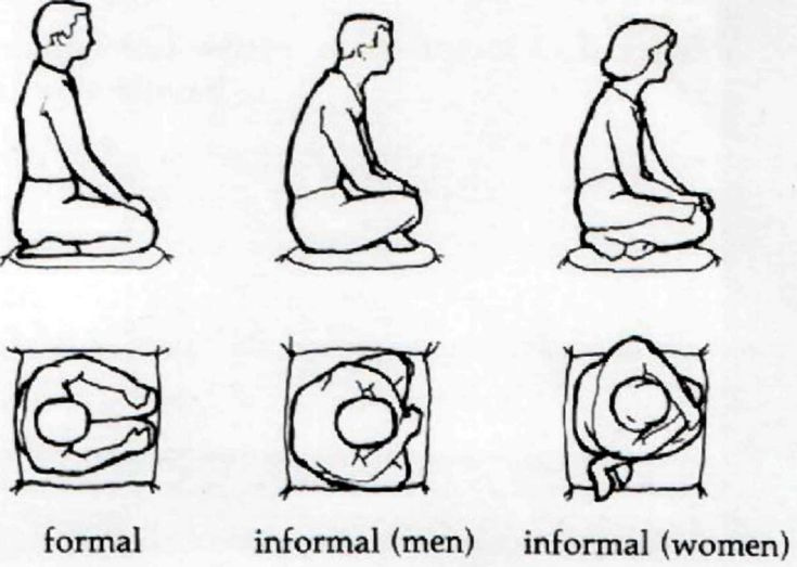A Japanese Way of Sitting 01