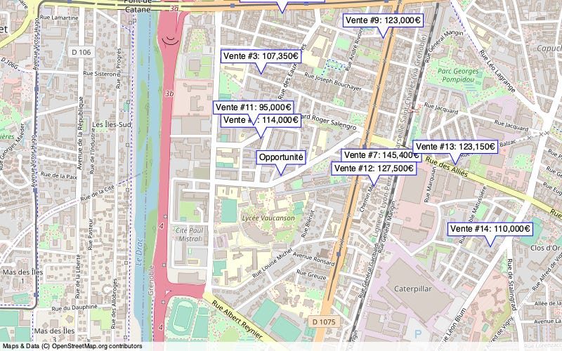 Overview