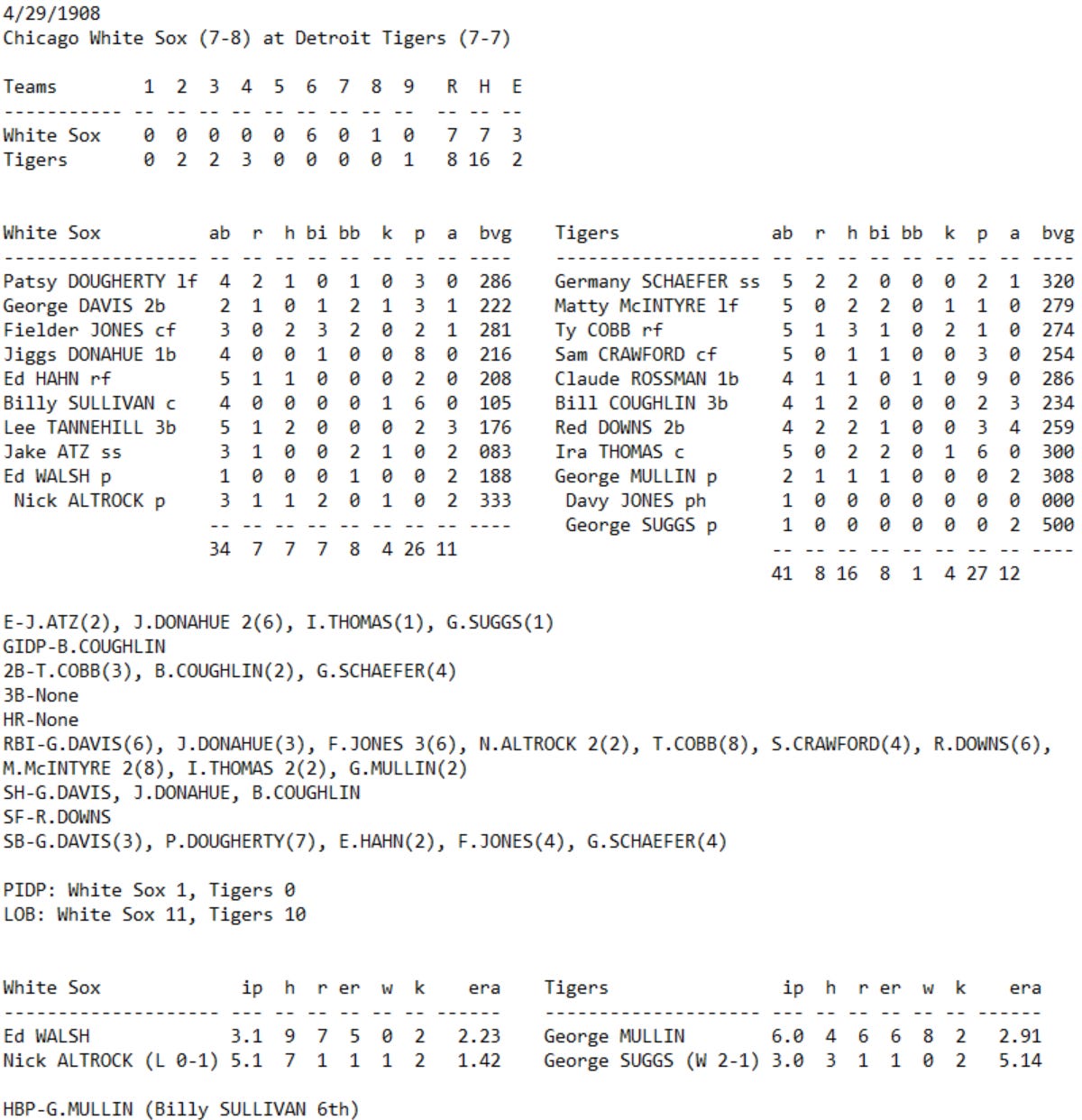 Skeetersoft NPIII Boxscore