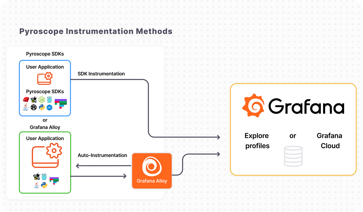 deployment_diagram