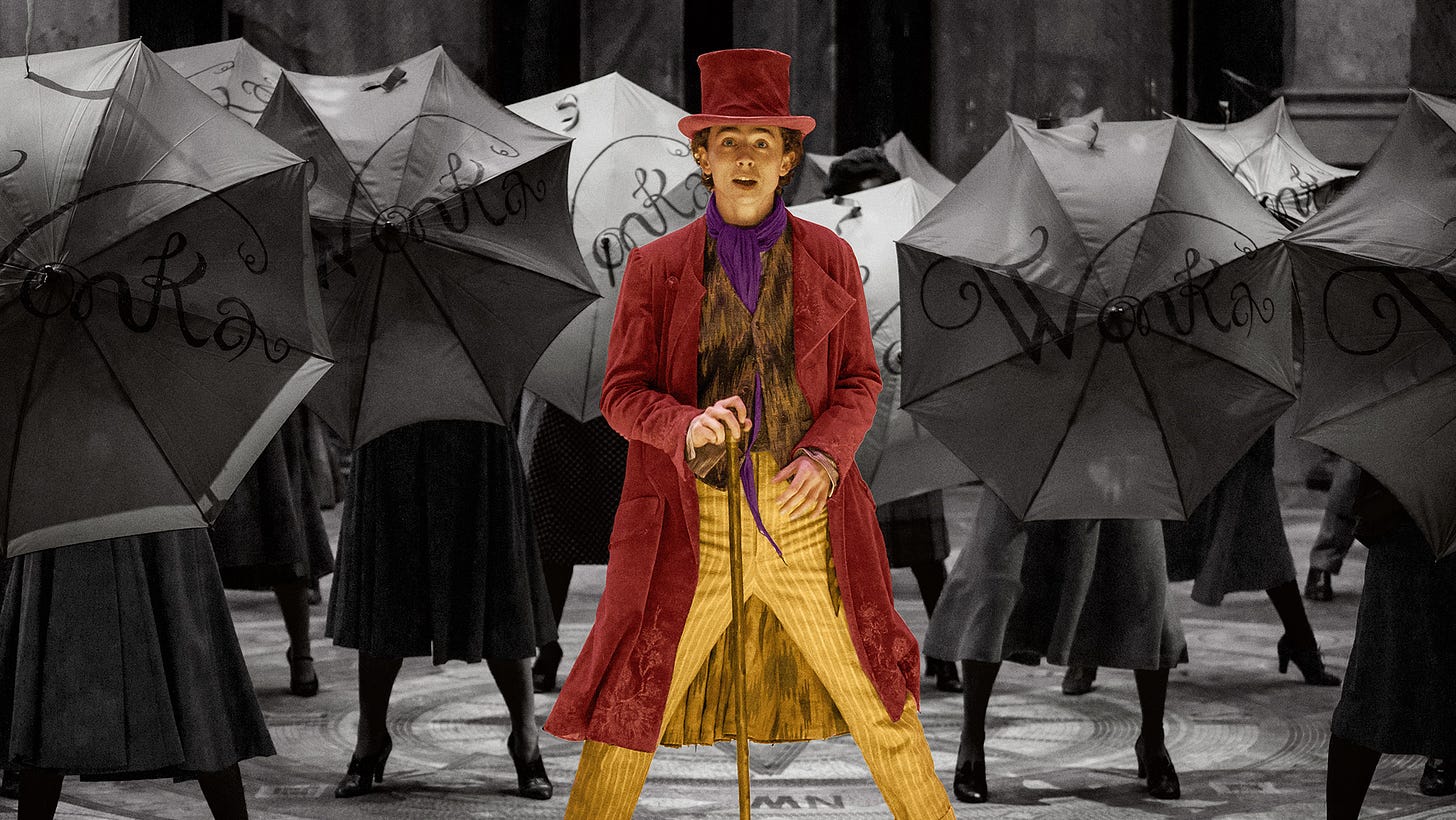 Timotheé Chalamet as Willy Wonka
