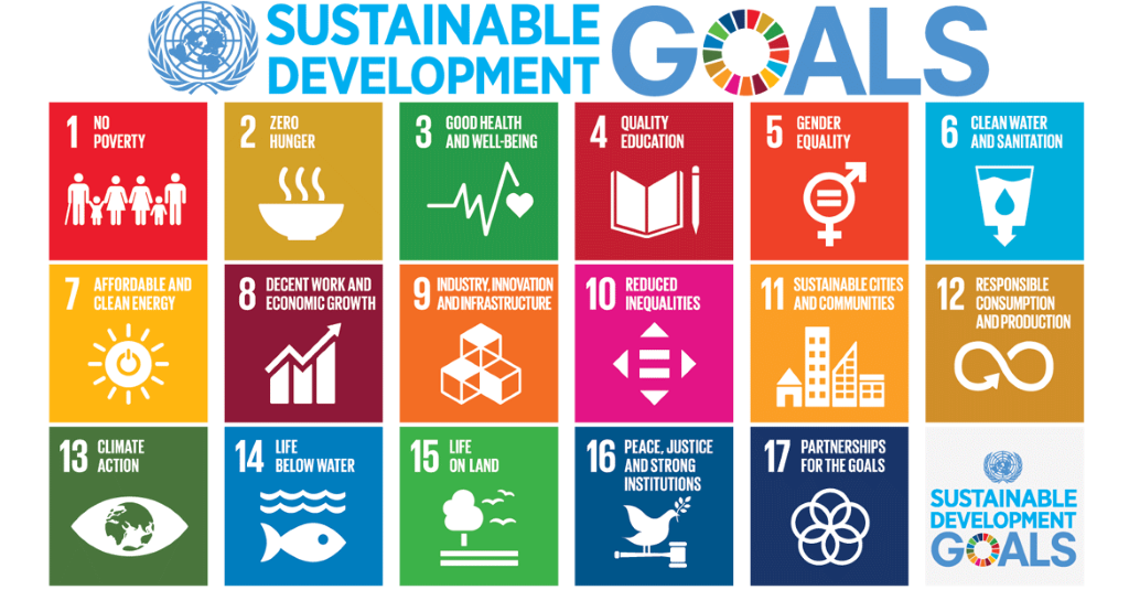 What are the SDGs? | Manitoba Council for International Cooperation