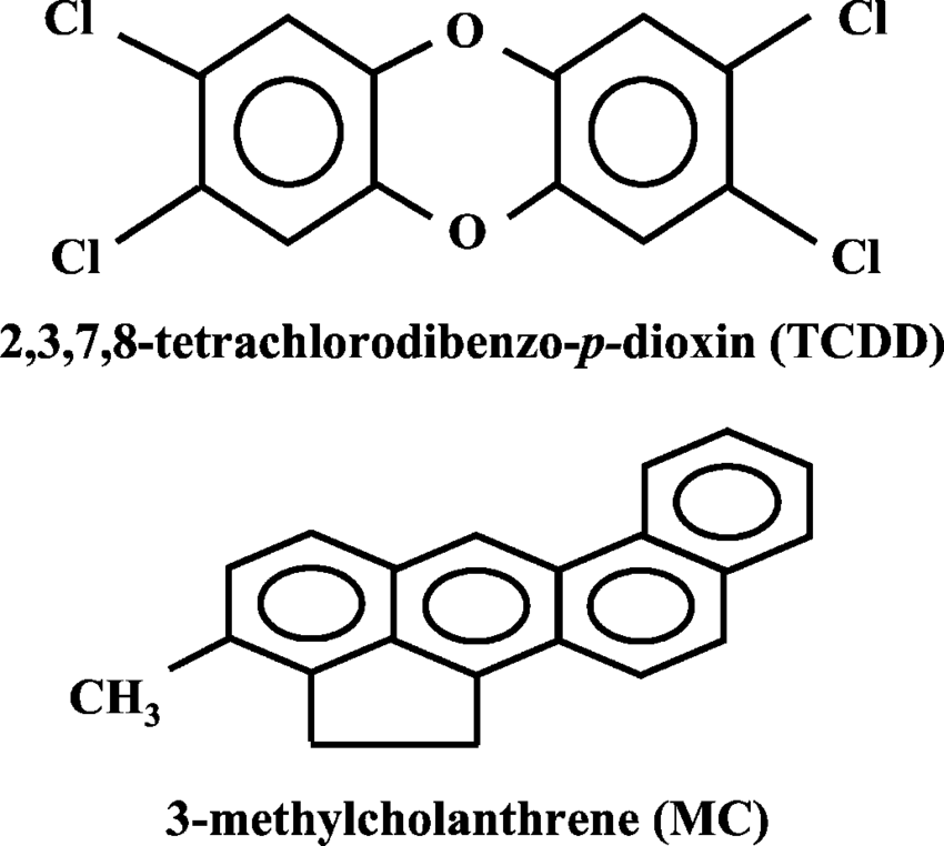 Structures-of-2-3-7-8-tetrachlorodibenzo-p-dioxin-and-3methylcholanthrene.png