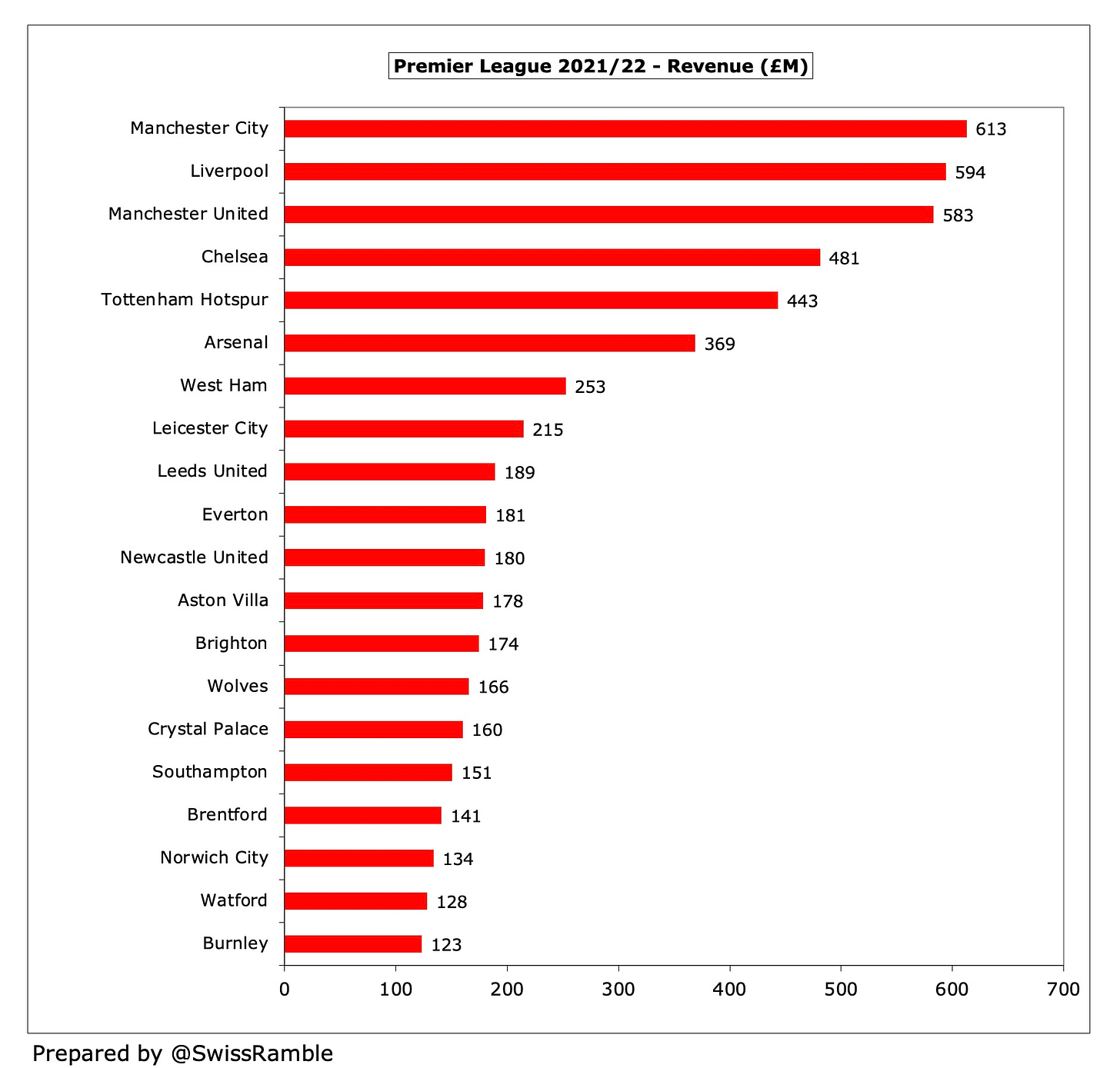 https%3A%2F%2Fsubstack-post-media.s3.ama
