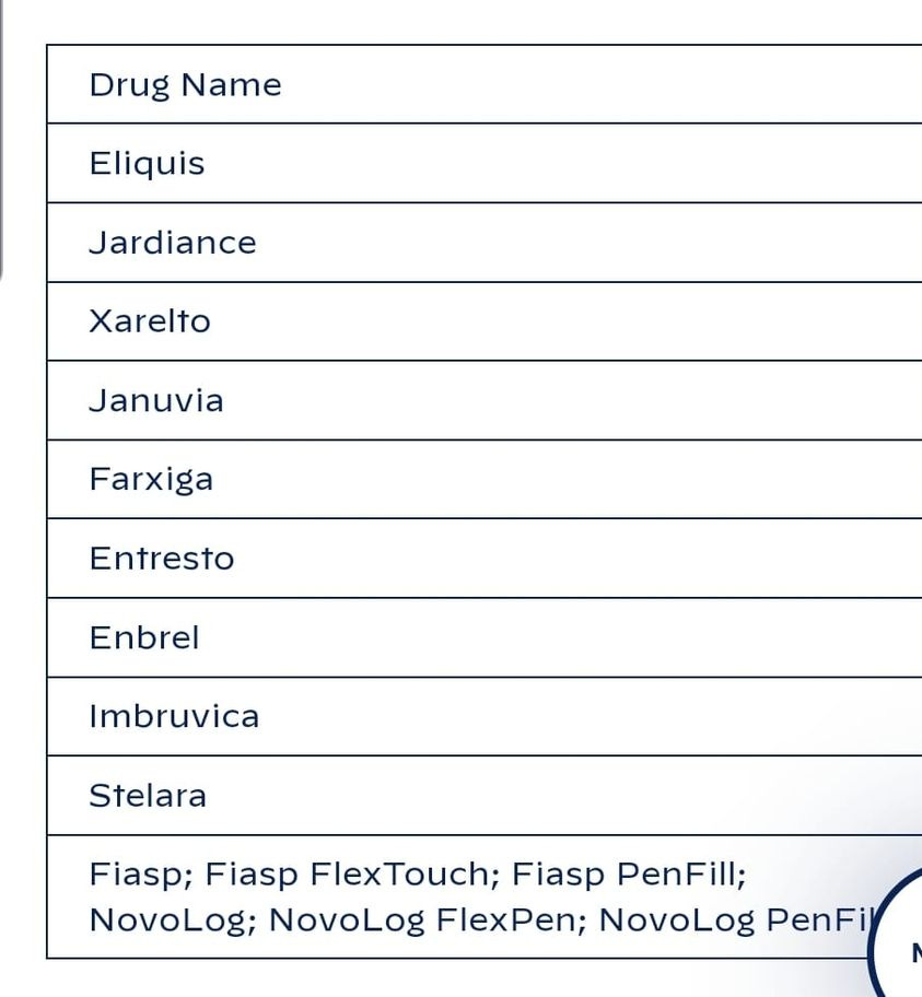 May be an image of text that says 'Drug Name Eliquis Jardiance Xarelto Januvia Farxiga Entresto Enbrel Imbruvica Stelara Fiasp; Fias FlexTouch; Fiasp PenFill; NovoLog; NovoLog FlexPen; NovoLog PenFi'