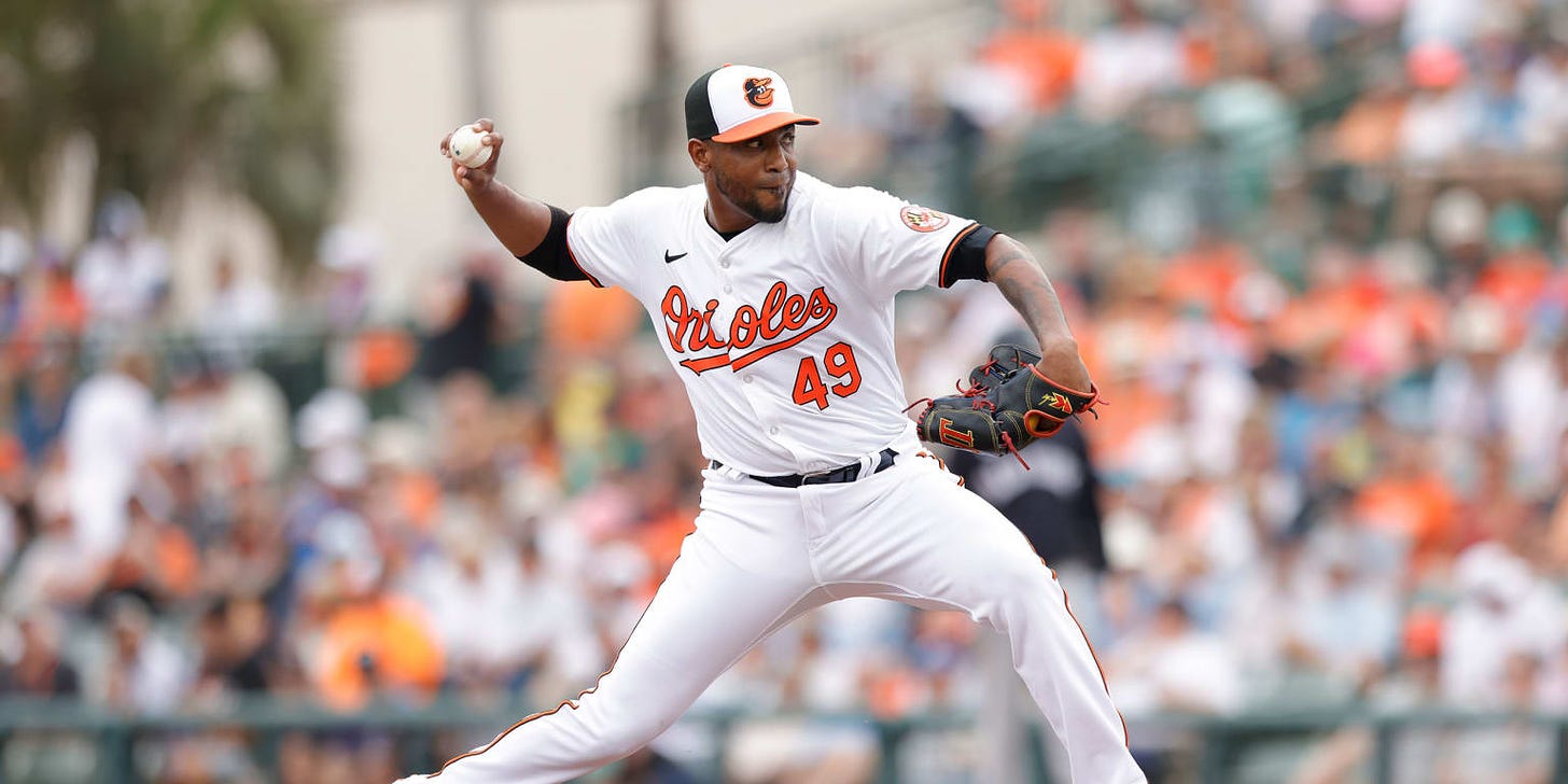 Julio Teheran impresses Orioles in first spring look