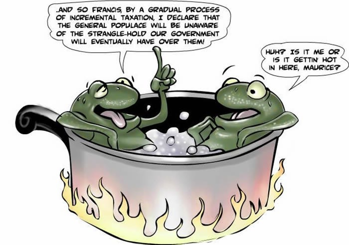 The Boiling Frog. Definition | by Wesley Chang | Psychology Secrets for  Marketing | Medium