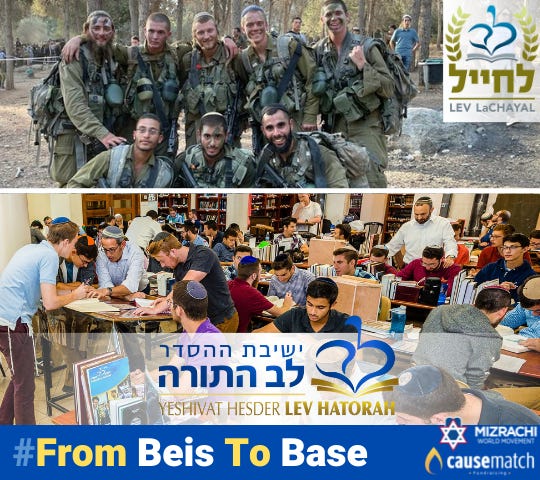 Lev HaTorah: #FromBeisToBase