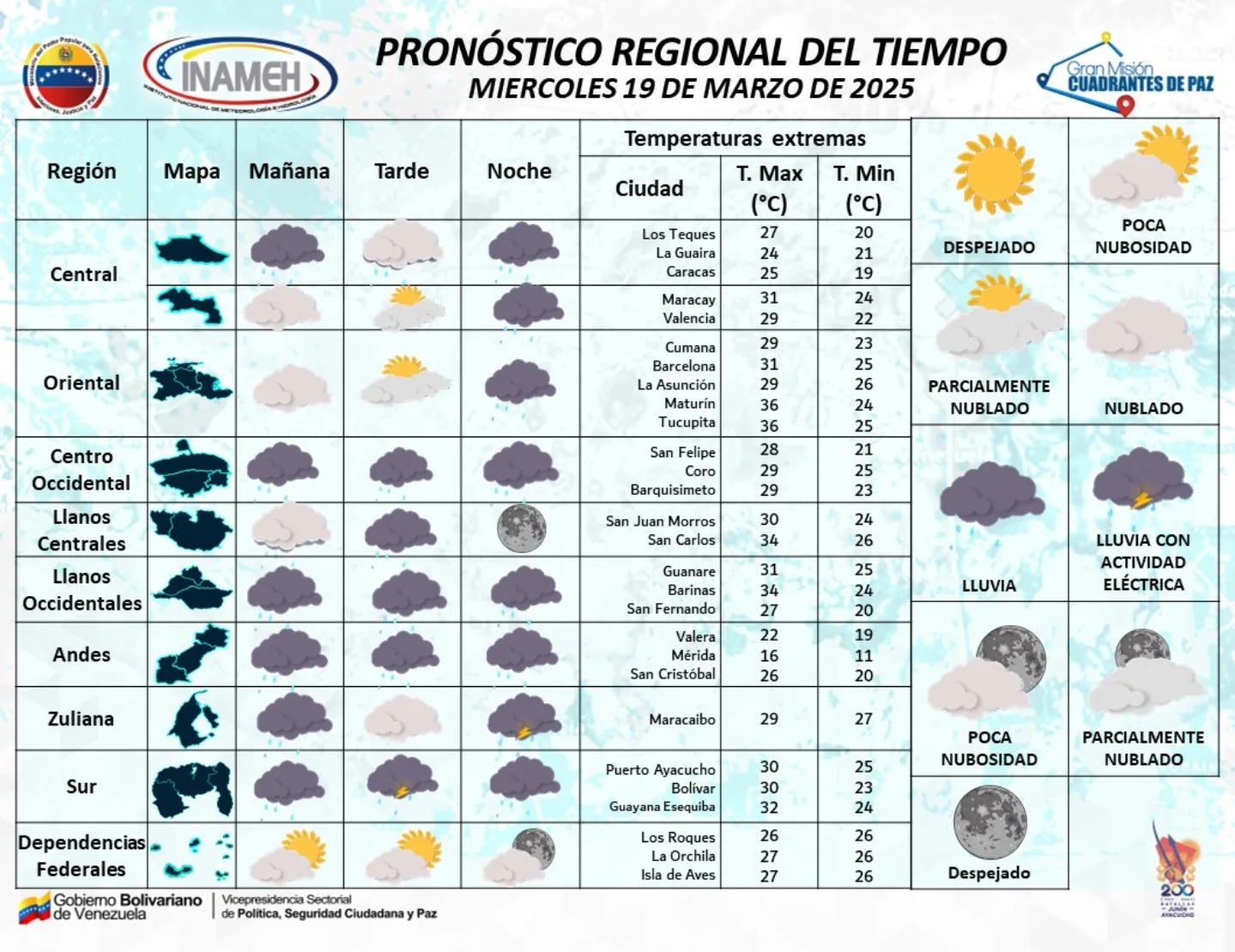 Puede ser una imagen de mapa, calendario, crucigrama, póster y texto