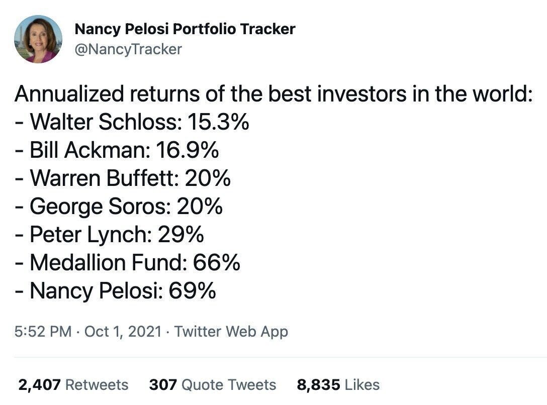 El Syd🌸🌏 on Twitter: "Twitter has booted @NancyTracker that documented  Speaker of the USA House Nancy Pelosi's big returns from stock trades. Her  gov role gives her access to "insider information", &amp;