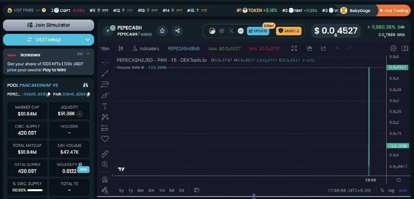 Pepecash Emerges as Enhanced $Pepe Token, Surges 100x in Inaugural Trading Day