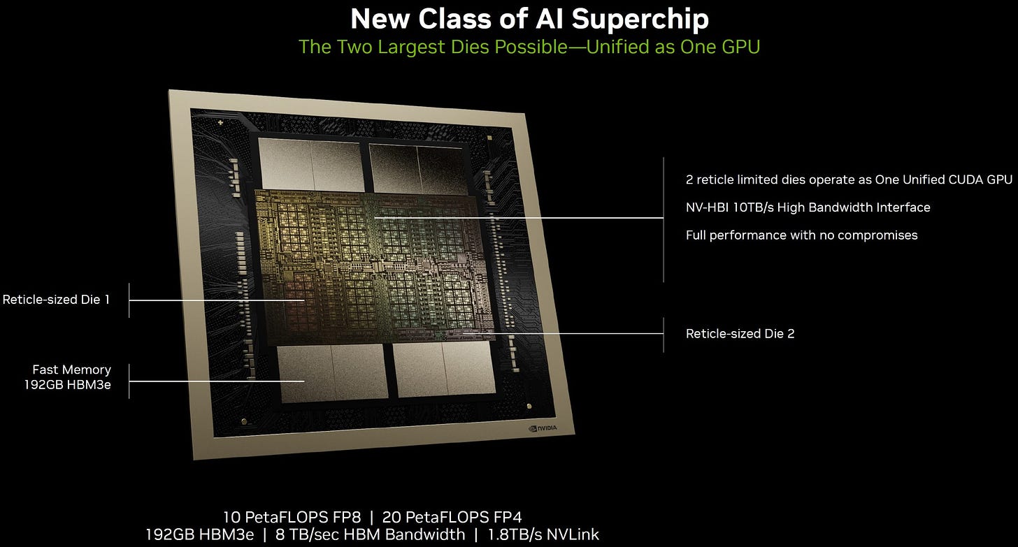 NVIDIA goes MCM and officially announces Blackwell at GTC 2024: Details of  the monster chip | igor´sLAB