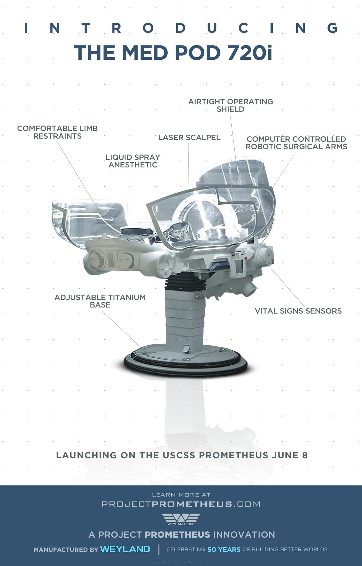 The automated medical pod in the sci-fi film 'Alien:Prometheus' can independently perform diagnoses and surgeries, completely replacing human doctors.