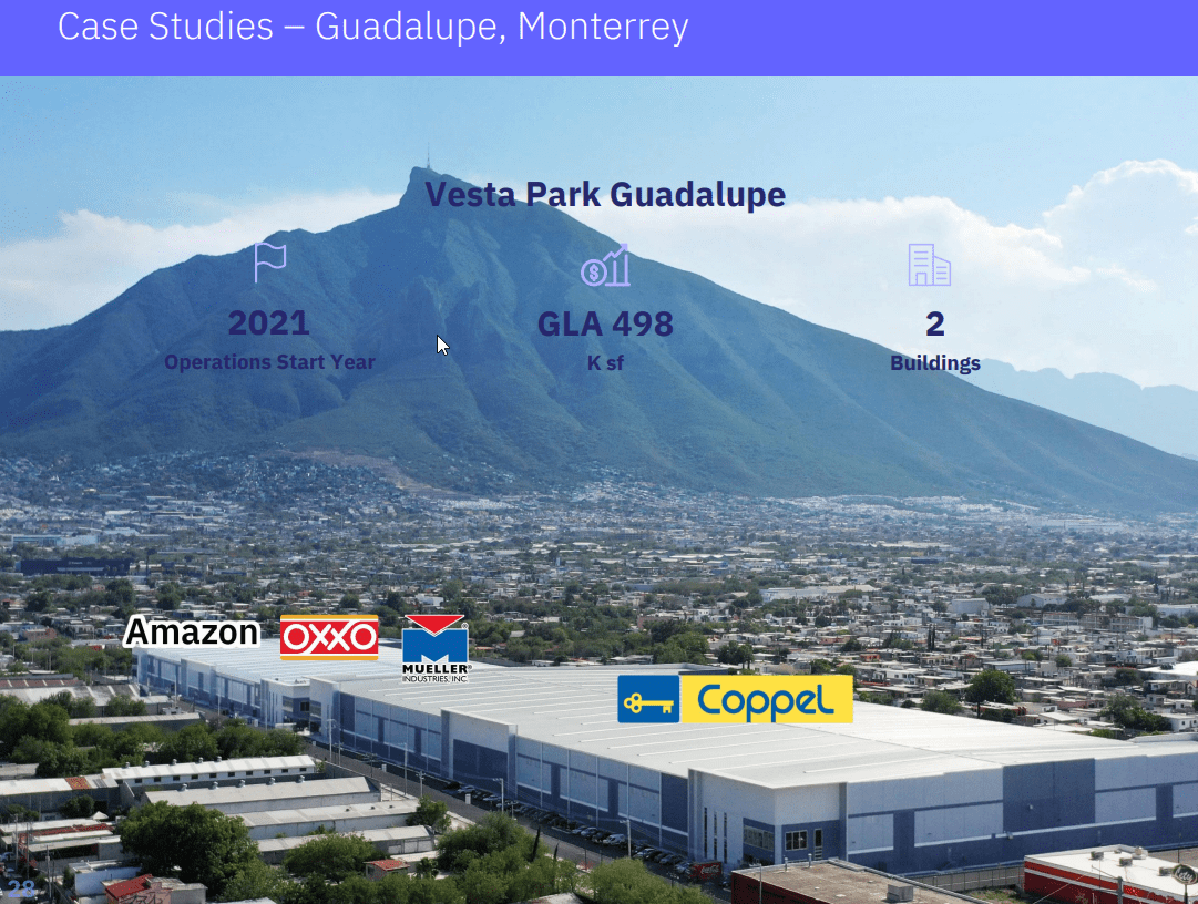 2 REITs To Buy After The Rally | Seeking Alpha