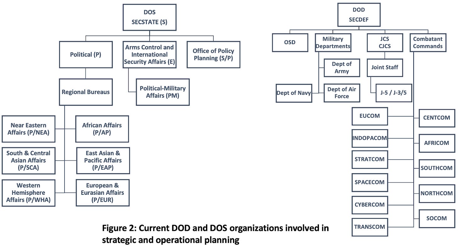 Diagram

Description automatically generated