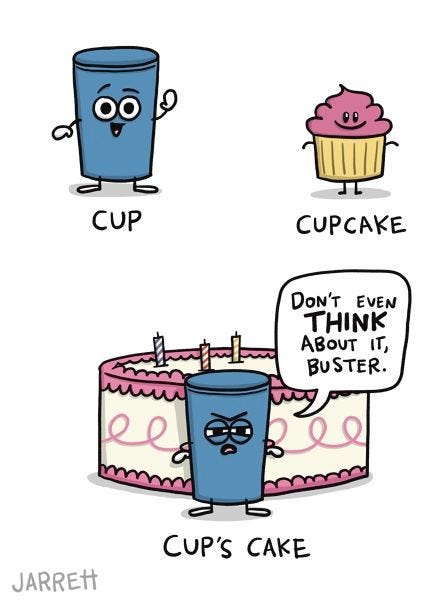 The first frame shows a cup, captioned "cup", the second frame shows a cupcake captioned "cupcake", and the third shows a cup guarding a cake, captioned "cup's cake"!